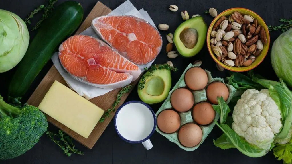 What Is The Keto Diet