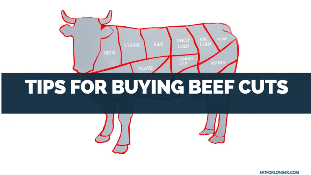 Tips for Buying Beef Cuts