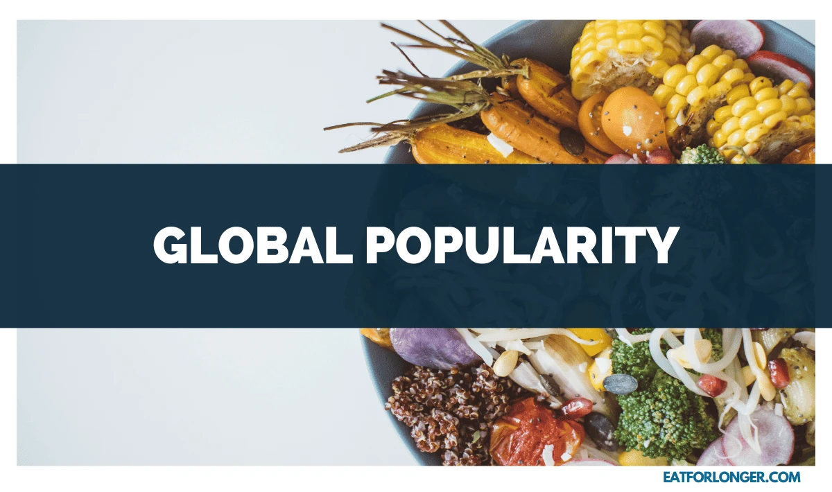 Global Popularity