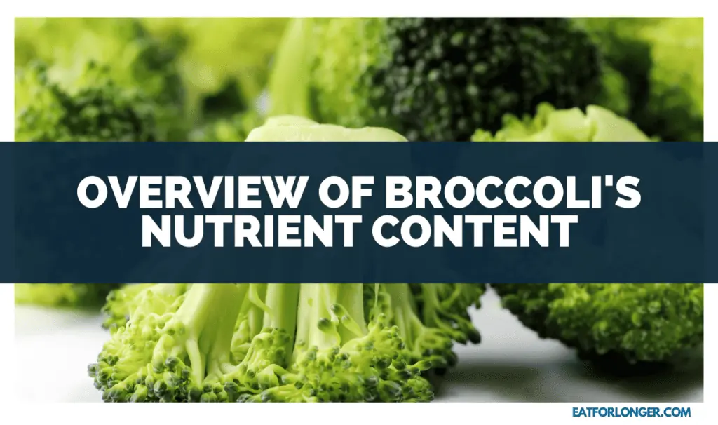 Overview of Broccoli's Nutrient Content