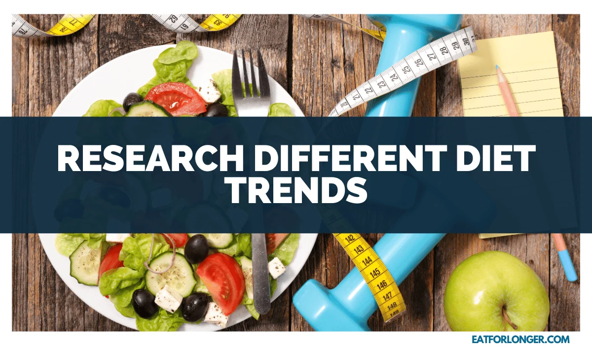 Research Different Diet Trends