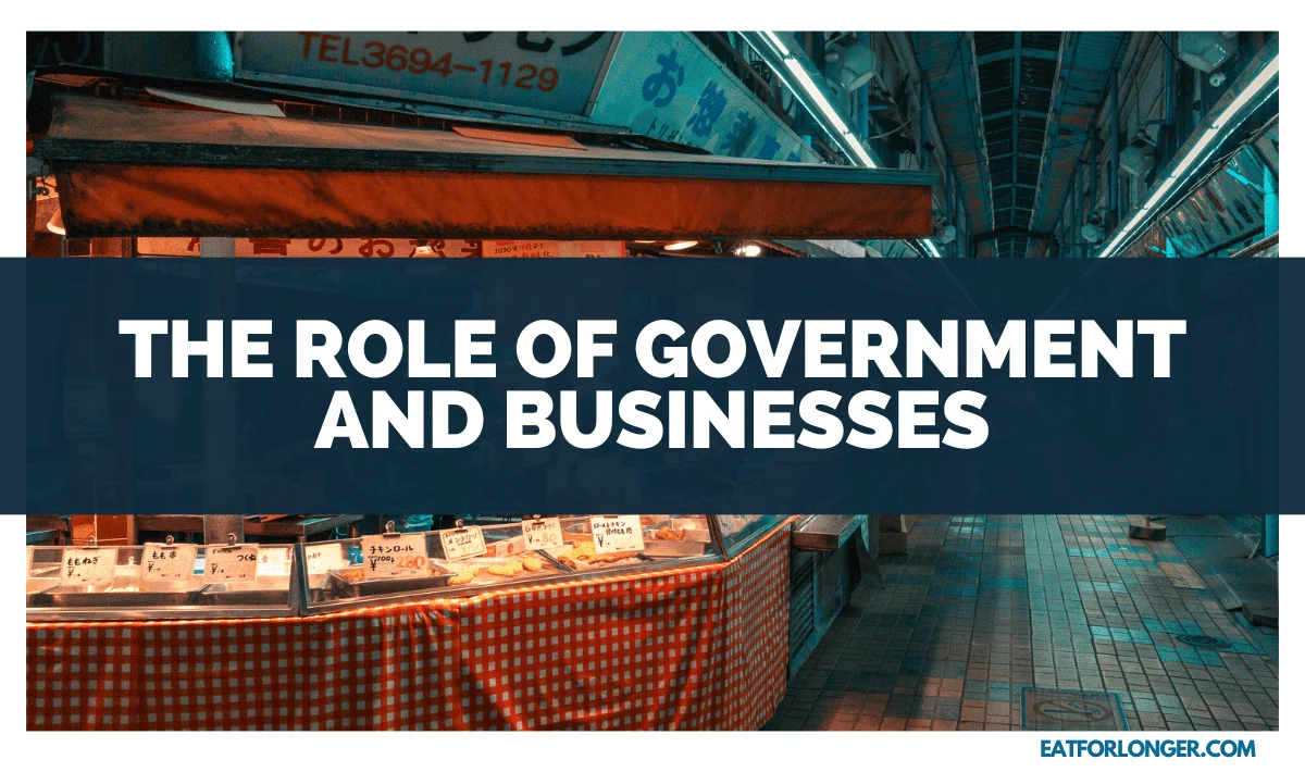 The Role of Government and Businesses